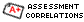 Assessment Correlations